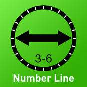 Number Line Math 3-6