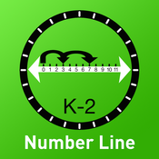 Number Line Math K2